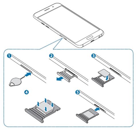 How to install the Dual SIM/USIM card on Galaxy .